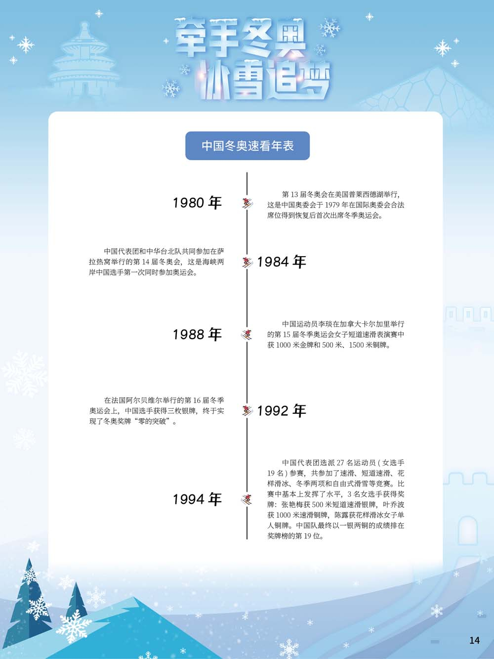 14